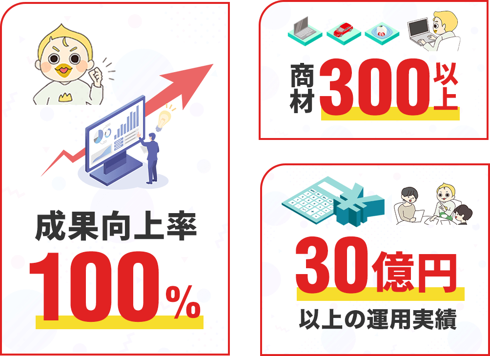 数字で見るチャンキョメエイジェンシーの実績